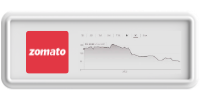 Zomoto Stock Live Chart