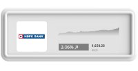 HDFC Bank Stock Live Chart